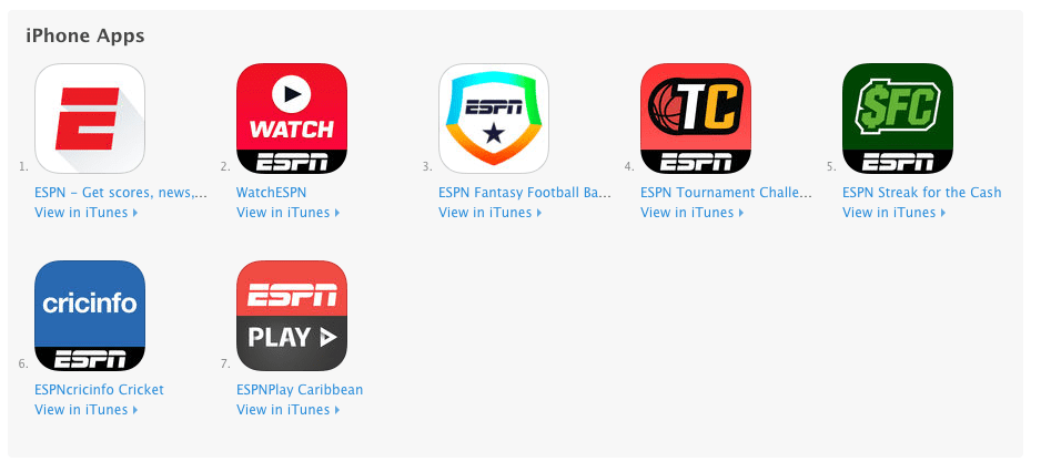 ESPN iTunes apps