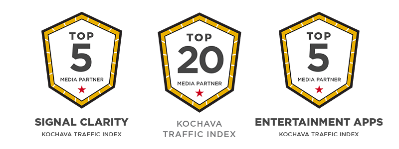 Kochava Traffic Index