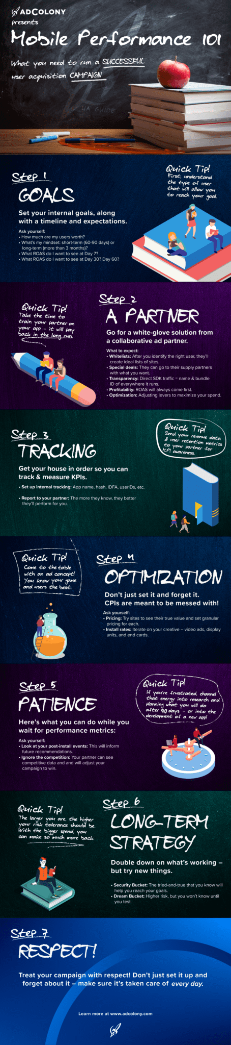 Mobile Performance 101 Infographic